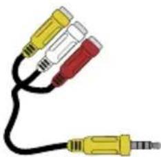 Menú Desplazamiento: Izquierda / derecha, Volumen +/- Indicador de funcionamiento Menu SERVICE Endo Encendido / Apagado Desplazamiento: Abajo / Arriba Canal+ / Canal - Selector de fuente