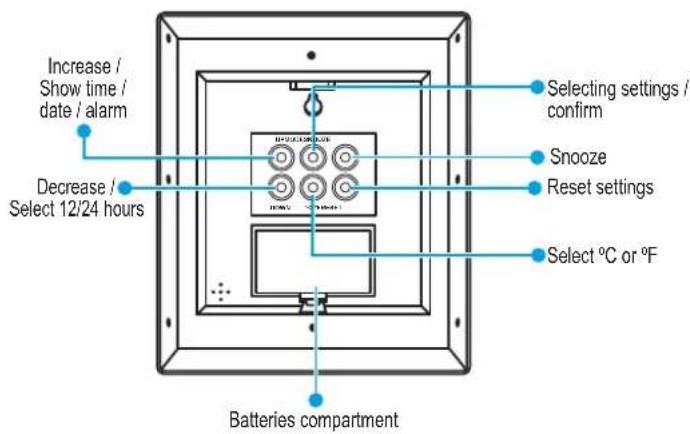 Increase / Show time / date / alarm Decrease / Select 12/24 hours Batteries compartment Selecting settings / confirm Snooze Reset settings Select °C or °F