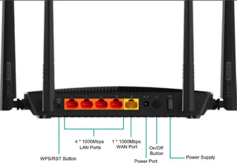 Totolink A3002RU - Specification - 1