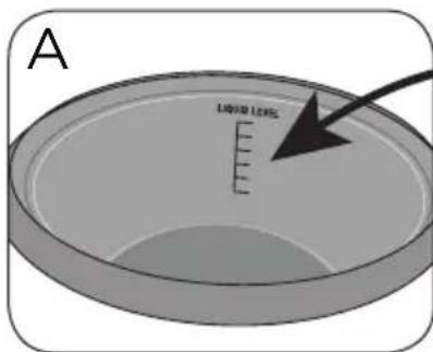 A LICID LEVEL