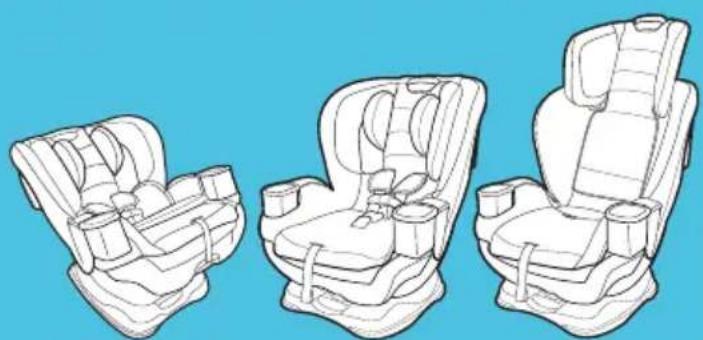 GRACO Extend2Fit - Lea este manual de instrucciones - 1