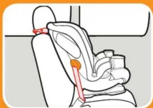 GRACO Extend2Fit - pulgadas (125 cm) o menos\* - 2