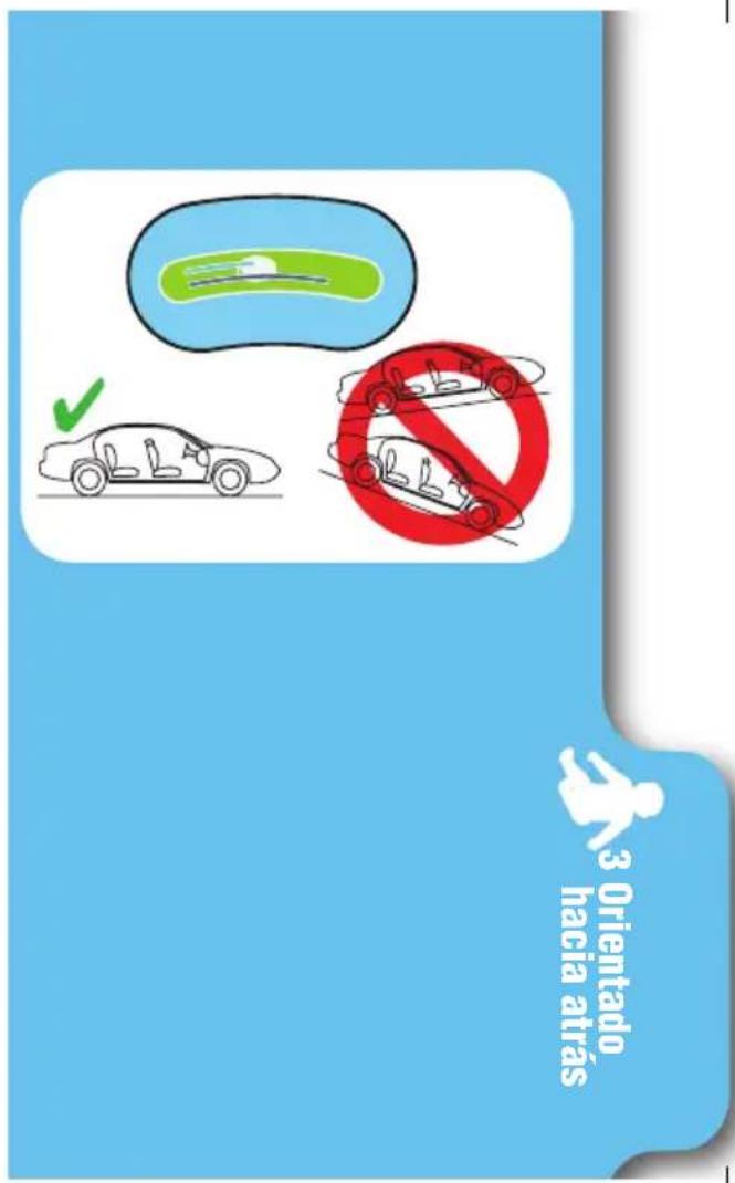 3 Orientado hacia atrás