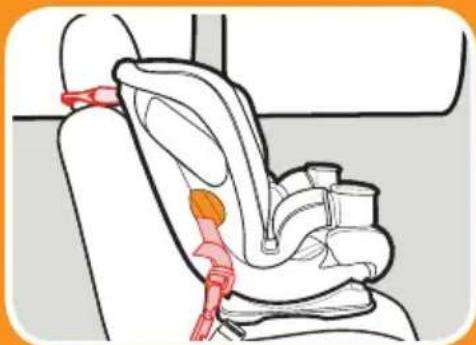 GRACO Extend2Fit - 4-A Orientado hacia adelante - 1