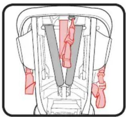GRACO Extend2Fit - Ajuste el asiento de automóvil - 2
