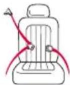 GRACO Extend2Fit - Cinturón de seguridad del vehículo - 3