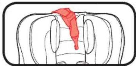GRACO Extend2Fit - Destrabe la Correa de Sujeción Superior del Lugar de Almacenamiento y Póngala en el Asiento - 1