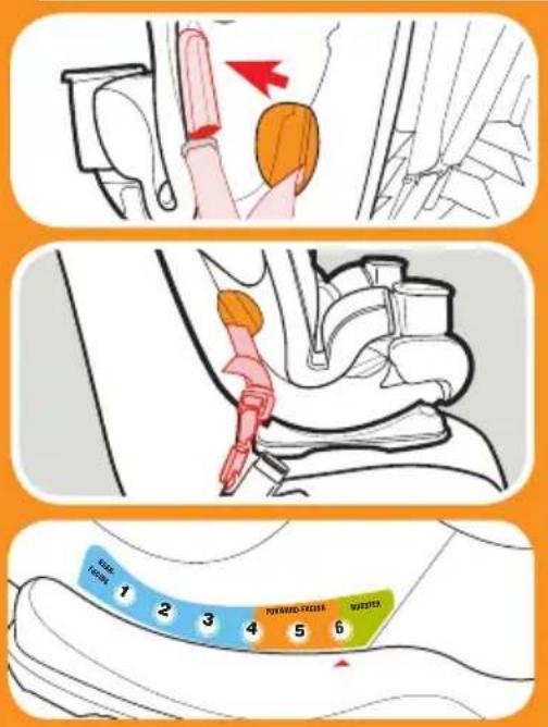 GRACO Extend2Fit - 4-B Instalación orientado hacia adelante con las correas del LATCH - 1