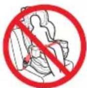 GRACO Extend2Fit - 9-C Lugares peligrosos para el asiento en el vehículo - 4