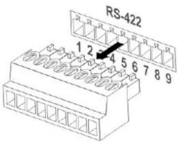 RS-422 1 2 3 4 5 6 7 8 9