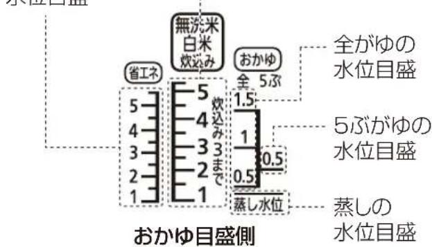 Iris Ohyama RC-MC50 - 水加減する - 3