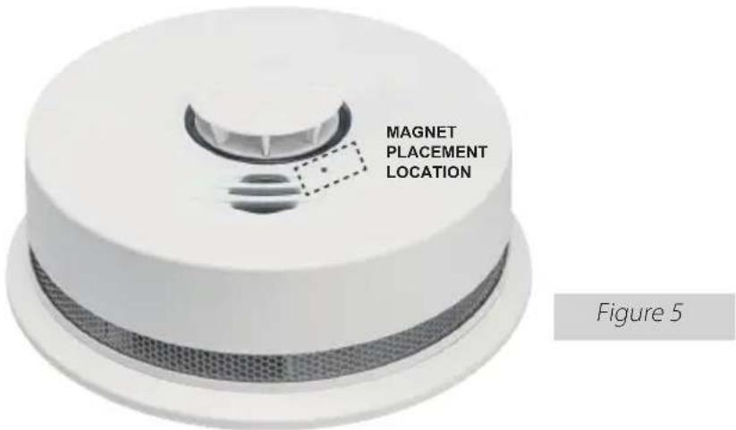 MAGNET PLACEMENT LOCATION Figure 5