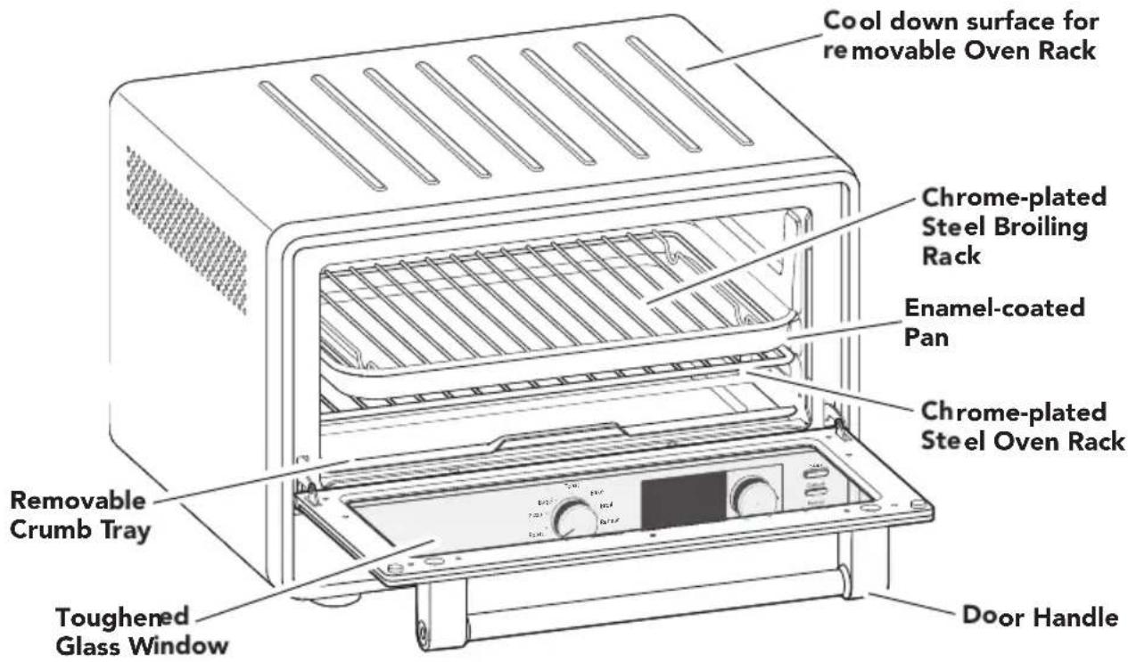 Cool down surface for removable Oven Rack Chrome-plated Steel Broiling Rack Enamel-coated Pan Chrome-plated Steel Oven Rack Removable Crumb Tray Toughened Glass Window Door Handle