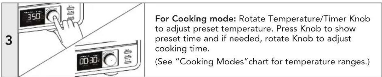 3 For Cooking mode: Rotate Temperature/Timer Knob to adjust preset temperature. Press Knob to show preset time and if needed, rotate Knob to adjust cooking time. (See "Cooking Modes"chart for temperature ranges.)