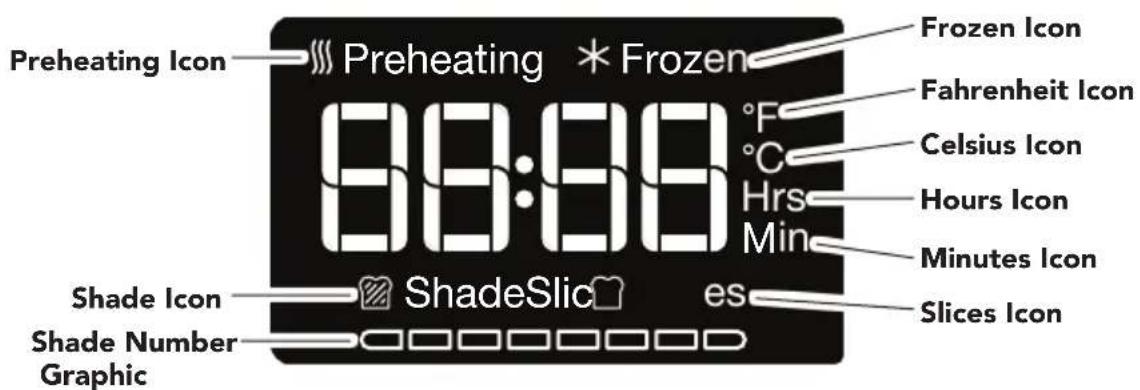 Preheating Icon Preheating * Frozen 80:88 °F °C Hrs Min Shade Icon Shade Number Graphic ShadeSlic es Frozen Icon Fahrenheit Icon Celsius Icon Hours Icon Minutes Icon Slices Icon
