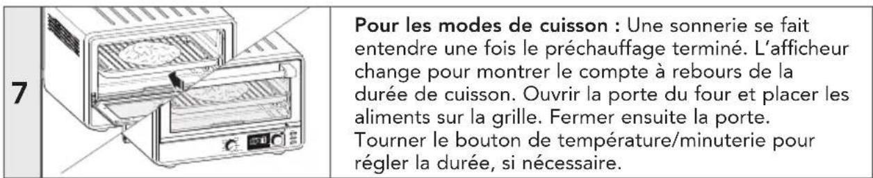 Pour les modes de cuisson : Une sonnerie se fait entendre une fois le préchauffage terminé. L'afficheur change pour montrer le compte à rebours de la durée de cuisson. Ouvrir la porte du four et placer les aliments sur la grille. Fermer ensuite la porte. Tourner le bouton de température/minuterie pour régler la durée, si nécessaire.