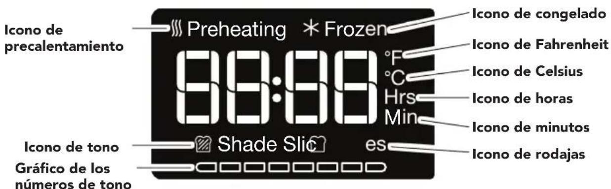 Icono de precalentamiento Preheating * Frozen 89:88 °F °C Hrs Min Icono de congelado Icono de Fahrenheit Icono de Celsius Icono de horas Icono de minutos Icono de rodajas Icono de tono Gráfico de los números de tono Shade Slic es