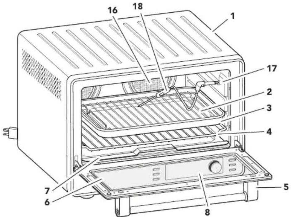 Labeled diagram of a toaster oven with numbered parts for identification