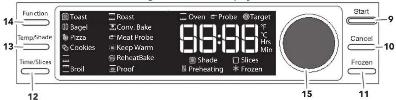 Function 14 Temp/Shade 13 Time/Slices 12 Toast Bagel Pizza Cookies Broil Roast Conv. Bake Meat Probe Keep Warm ReheatBake Proof Oven Probe Target 88:88 °F °C Hrs Min Shade Preheating Slices Frozen Start 9 Cancel 10 Frozen 15 11