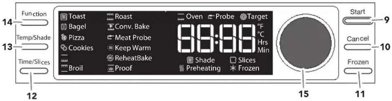 Function 14 Temp/Shade 13 Time/Slices 12 Toast Bagel Pizza Cookies Broil Roast Conv. Bake Meat Probe Keep Warm ReheatBake Proof Oven Probe Target 08:08 °F °C Hrs Min Shade Preheating Slices Frozen Start 9 Cancel 10 Frozen 15 11