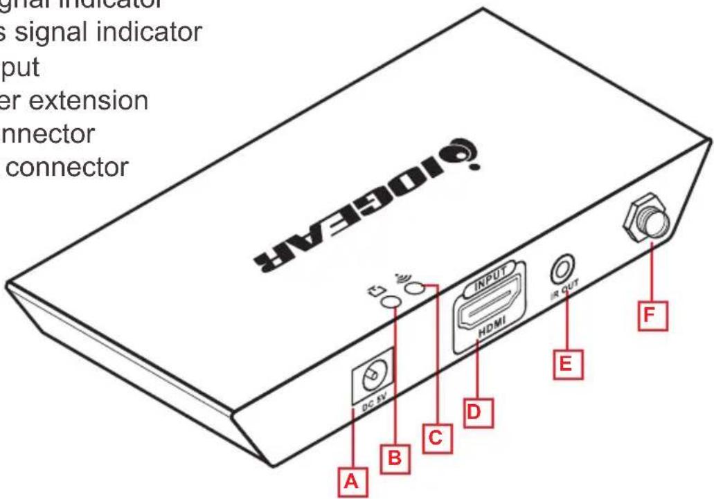 H26014 DC 5V INPUT HDMI IN OUT A B C D E F signal indicator signal indicator put er extension nncector connector