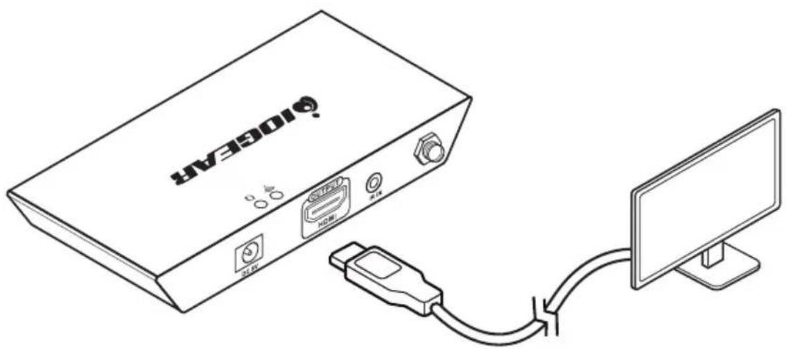 IOGEAR GWHDKIT11 - STEP 6 - 1