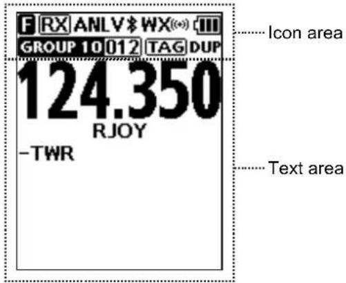 FX ANLV $ WX(+) GROUP 10 012 TAG DUP 124.350 RJOY -TWR Icon area Text area