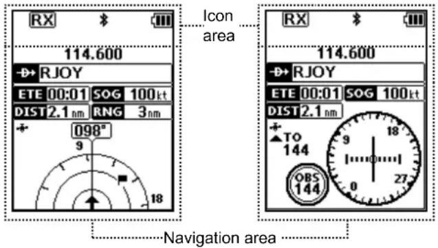 RX 114.600 RJOY ETE 00:01 SOG 100kt DIST2.1 nm RNG 3nm 098° 9 18 114.600 RJOY ETE 00:01 SOG 100kt DIST2.1 nm + TO 144 OBS 144 Navigation area