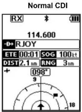 Normal CDI RX 114.600 RJOY ETE 00:01 SOG 100kt DIST 2.1 nm RNG 3nm 098° 9 18
