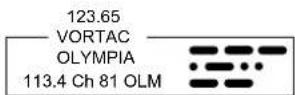 ICOM IC-A25C - ◇Crosschecking position - 2