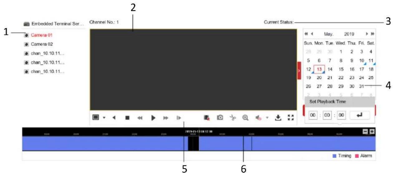 Embedded Terminal Ser... Camera 01 Camera 02 chan_10.10.11... chan_10.10.11... chan_10.10.11... Channel No.: 1 Current Status: May. 2019 Sun. Mon. Tue. Wed. Thu. Fri. Sat. 28 29 30 1 2 3 4 5 6 7 8 9 10 11 12 13 14 15 16 17 18 19 20 21 22 23 24 25 26 27 28 29 30 31 Set Playback Time 00 : 00 : 00 Timing Alarm