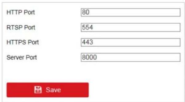 HTTP Port 80 RTSP Port 554 HTTPS Port 443 Server Port 8000 Save