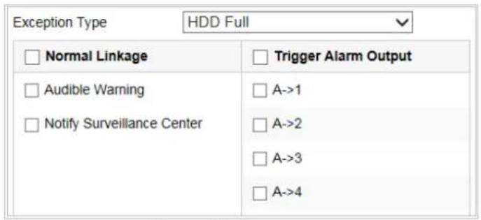 Exception Type HDD Full Normal Linkage Trigger Alarm Output Audible Warning A->1 Notify Surveillance Center A->2 A->3 A->4