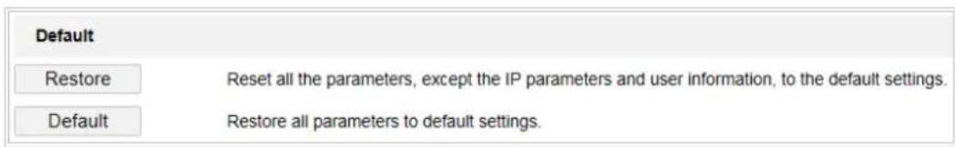 Default Restore Reset all the parameters, except the IP parameters and user information, to the default settings. Default Restore all parameters to default settings.