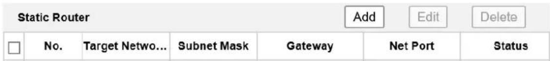 Static Router Add Edit Delete No. Target Netwo... Subnet Mask Gateway Net Port Status