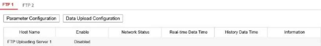 FTP 1 FTP 2 Parameter Configuration Data Upload Configuration Host Name Enable Network Status Real-time Data Time History Data Time Information FTP Uploading Server 1 Disabled