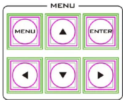 DataVideo HS-3200 - Chapter 4 OSD MENU - 1
