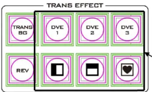 DataVideo HS-3200 - WIPE Selection MENU - 1