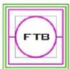 DataVideo HS-3200 - FTB Button - 1