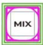 DataVideo HS-3200 - MIX Button - 1
