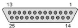 DataVideo HS-3200 - Appendix 1 Tally Outputs - 1