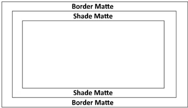 Border Matte Shade Matte Shade Matte Border Matte