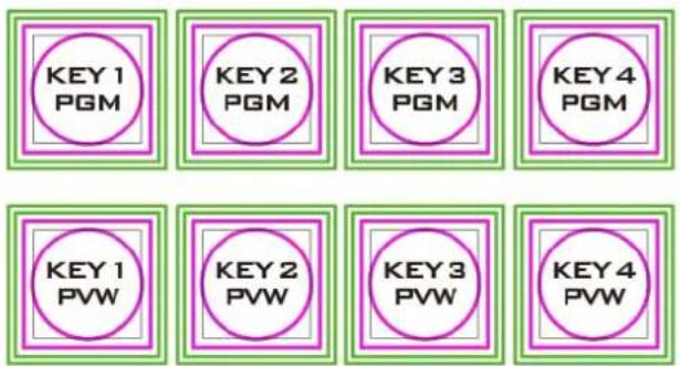 KEY 1 PGM KEY 2 PGM KEY 3 PGM KEY 4 PGM KEY 1 PVW KEY 2 PVW KEY 3 PVW KEY 4 PVW