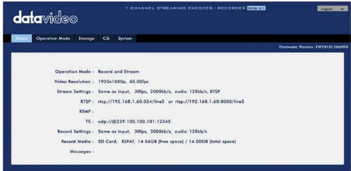 1 CHANNEL STREAMING ENCODER / RECORDER NVS-31 Status Operation Mode Storage CG System Operation Mode : Record and Stream Video Resolution : 1920x1080p, 60.00fps Stream Settings : Same as Input, 30fps, 2000kb/s, audio 128kb/s, RTSP RTSP : rtsp://192.168.1.60:554/live2 or rtsp://192.168.1.60:8000/live2 RTMP : TS : udp://@239.100.100.101:12345 Record Settings : Same as Input, 30fps, 3000kb/s, audio 128kb/s Record Media : SD Card, EXFAT, 14.56GB [free space] / 14.00GB [total space] Messages :