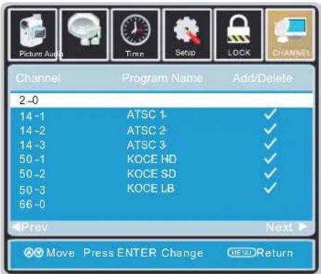 Picture Audio Time Setup LOCK CHANNEL Channel Program Name Add/Delete 2-0 14-1 ATSC 1- ✓ 14-2 ATSC 2- ✓ 14-3 ATSC 3- ✓ 50-1 KOCE HD ✓ 50-2 KOCE SD ✓ 50-3 KOCE LB ✓ 66-0 Prev Next > Move Press ENTER Change MFSD Return