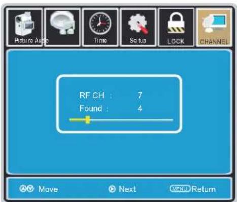 Picture Audio Time Set up LOCK CHANNEL RF CH : 7 Found : 4 Move Next SEND Return