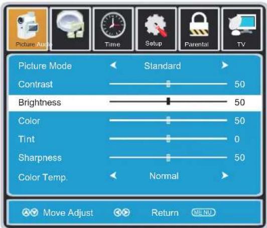 Picture Audio Time Setup Parental TV Picture Mode Standard Contrast 50 Brightness 50 Color 50 Tint 0 Sharpness 50 Color Temp. Normal Move Adjust Return MENU