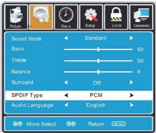 Sound Mode Bass Treble Balance Surround SPDIF Type Audio Language Standard 50 50 0 Off PCM English Move Select Return MENU