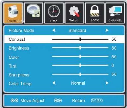 Picture Mode Standard Contrast 50 Brightness 50 Color 50 Tint 0 Sharpness 50 Color Temp. Normal Move Adjust Return MENU