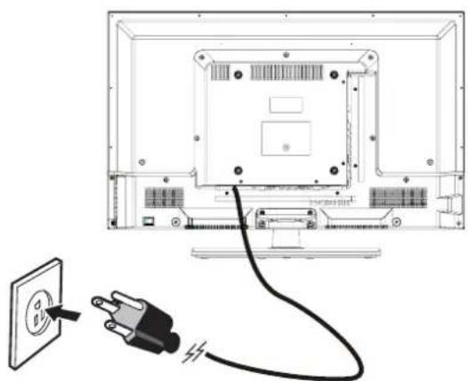 Proscan PLDV321300 - NOTE - 1